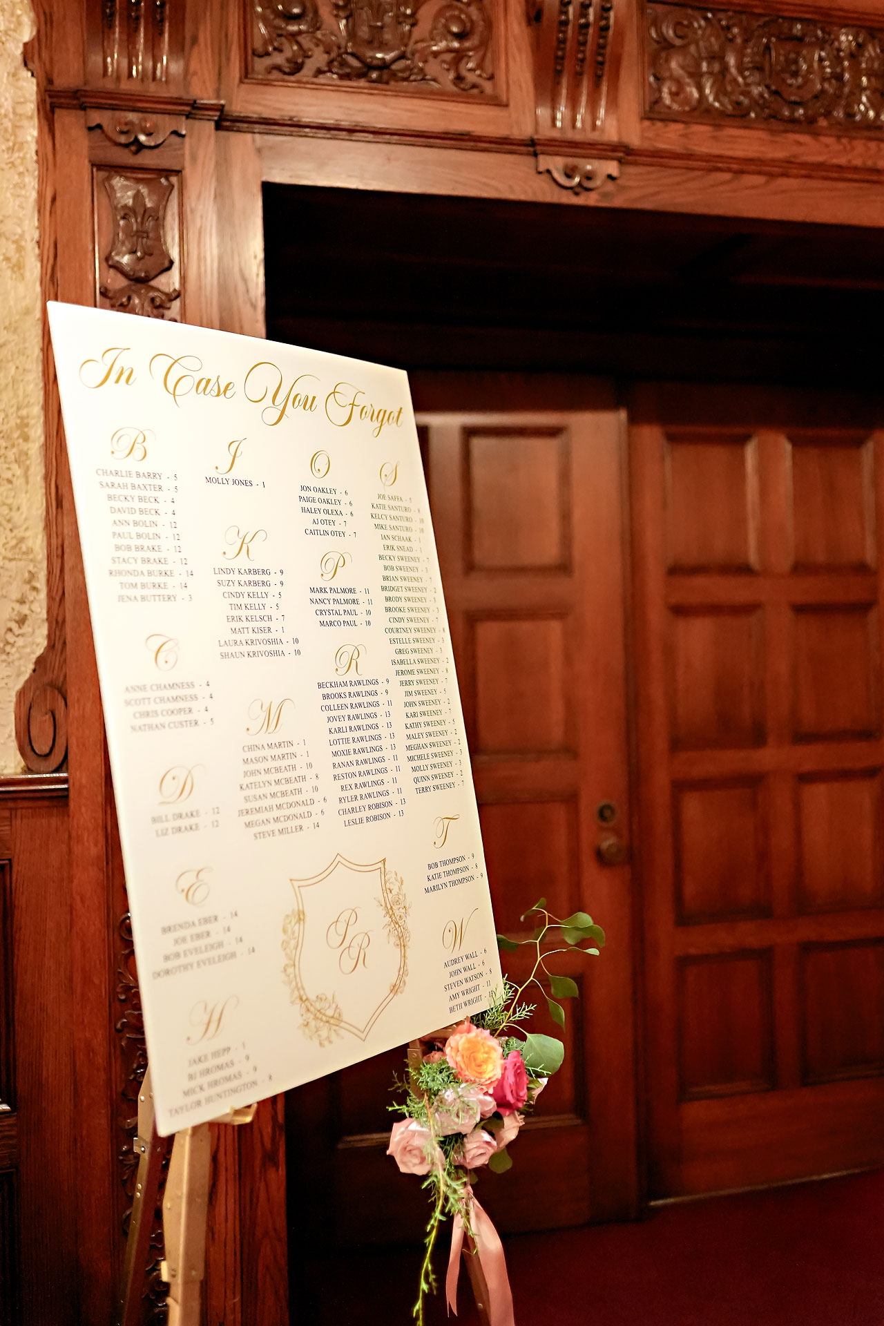 Raelyn Patrick North United Methodist Scottish Rite Indianapolis Wedding 248